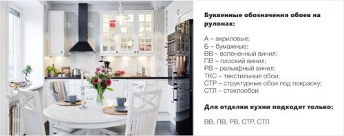 Флизелиновая основа, что это. Разновидности флизелиновых обоев 02