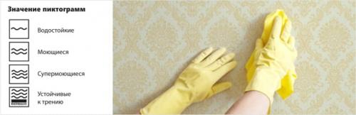 Флизелиновая основа, что это. Разновидности флизелиновых обоев 01