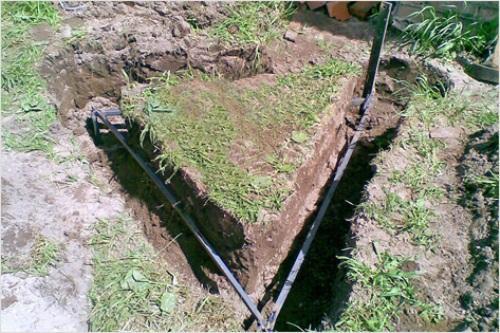 Нужно ли заземление на даче. Заземление частного дома. Для чего нужно заземление?