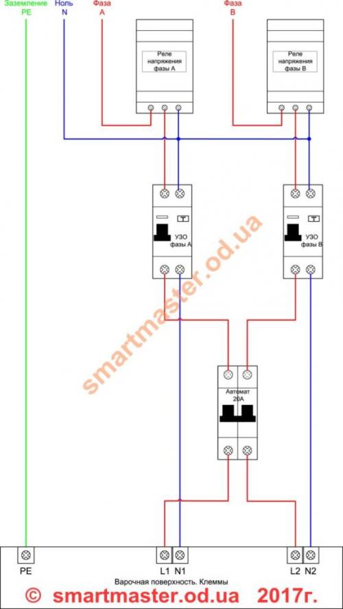 Схема подключения индукционной варочной панели electrolux 4 провода