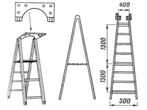 Стремянка своими руками из металла чертежи. Чертежи и размеры деталей