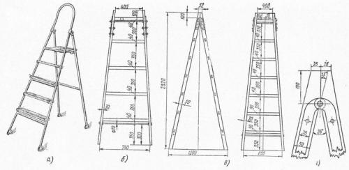 Лестница стремянка своими руками расчет. Как сделать стремянку своими руками из профиля — подробная информация