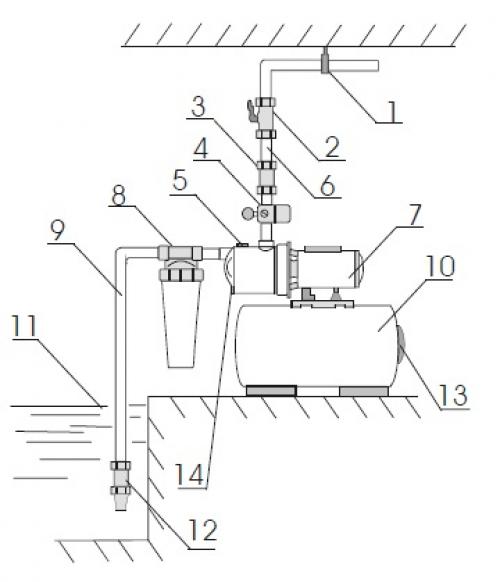 Реле давления насосной станции не включается. Ремонт насосной станции своими руками