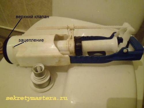 Арматура для унитаза взаимозаменяемость. Как заменить арматуру унитаза