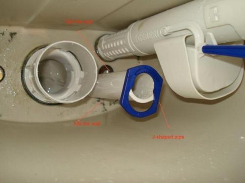 Арматура для унитаза: обзор. Каким образом наполняется бак