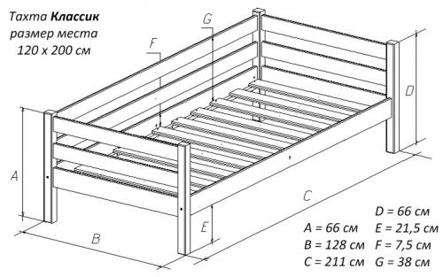 Ширина полуторной кровати. Стандарты кроватей разных стран