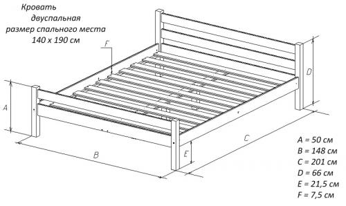 Стандартные размеры двуспальной кровати. Стандартные размеры двуспальных кроватей, матрасов и постельного белья