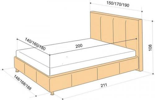 Ширина полуторной кровати. Стандарты кроватей разных стран