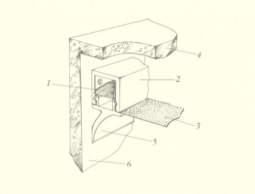 Какие бывают профили для натяжных потолков. Виды зажимов