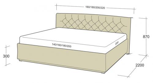 Ширина двуспальной кровати. Стандартные размеры двуспальных кроватей, матрасов и постельного белья