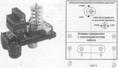 Реле давления воды для насоса схема подключения. Подключение реле давления воды 01