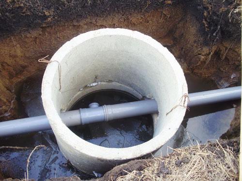 Септик своими руками без откачки для дачи. Принцип действия очистного сооружения 02