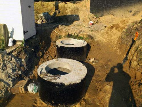 Септик своими руками без откачки для дачи. Принцип действия очистного сооружения 03