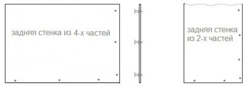 Направляющие для шкафа купе разновидности. Варианты фурнитуры в шкафы купе, основные особенности 22