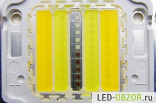 Китайские светодиоды характеристики. Мощные светодиоды, характеристики