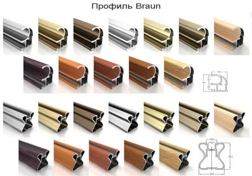 Лучшие направляющие для шкафа-купе. Обзор производителей раздвижных систем для шкафов купе