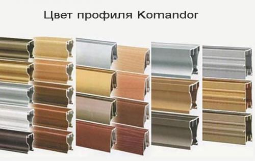 Лучшие направляющие для шкафа-купе. Обзор производителей раздвижных систем для шкафов купе