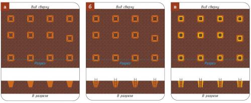 Ростверк фундамента это. Ростверк 16