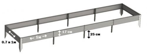 Как выбрать оцинкованные грядки. Конструктивные особенности металлических грядок