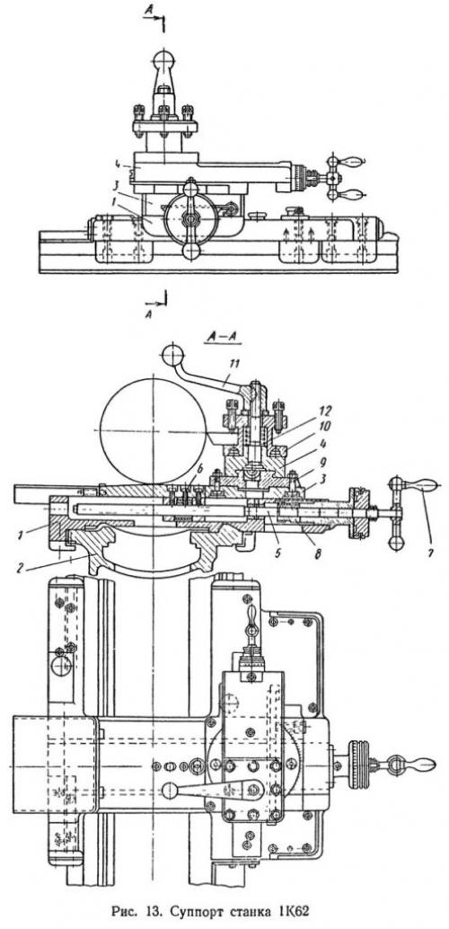 Продольный суппорт токарного станка. Как он устроен?