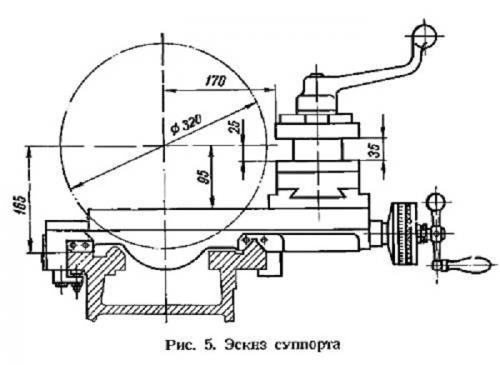 Станина токарного станка. Основные узлы, из которых состоит токарный станок по металлу