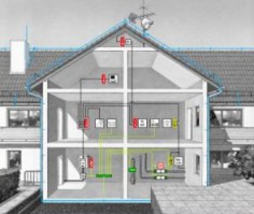 Как сделать заземление на даче своими руками схема. Схемы заземления 13 Как сделать заземление на даче своими руками схема. Схемы заземления 13