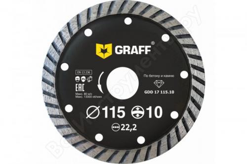 Шлифовальные диски для болгарки. Назначение и типы дисков