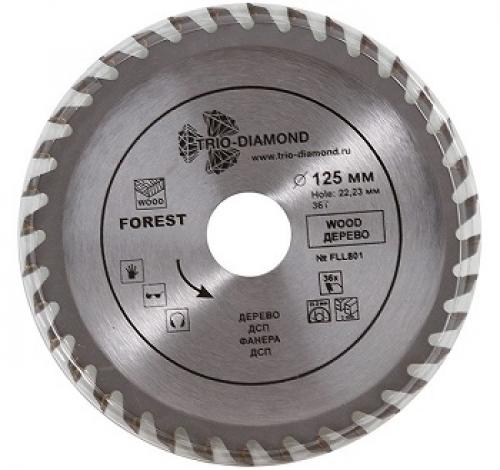 Какие бывают диски для болгарки. Крутятся диски. Какие бывают круги для УШМ? 04 Какие бывают диски для болгарки. Крутятся диски. Какие бывают круги для УШМ? 04