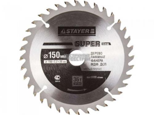 Шлифовальные диски для болгарки. Назначение и типы дисков