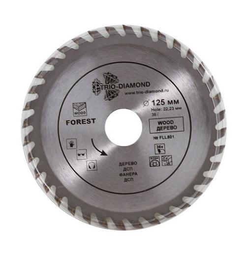 Обзор разновидностей дисков для болгарки ушм. Диски для болгарки: какие бывают виды, размеры, как правильно поменять 08