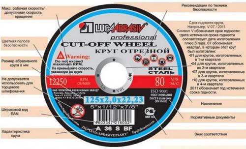 Обзор разновидностей дисков для болгарки ушм. Диски для болгарки: какие бывают виды, размеры, как правильно поменять 04