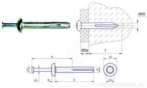 Как забить дюбель в гипсокартон. Что такое дюбель-клин металлический