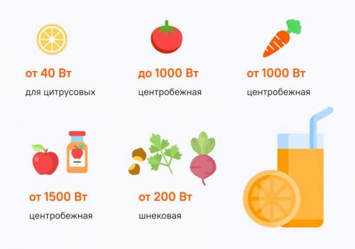 Томатный сок в домашних условиях: как выбрать лучший соковыжимальный аппарат 09 Томатный сок в домашних условиях: как выбрать лучший соковыжимальный аппарат 09