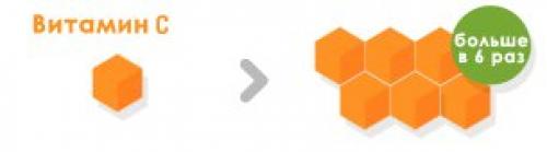Меньше ли шума при работе шнековой соковыжималки по сравнению с центрифужной. Преимущества шнековых соковыжималок перед центрифужными