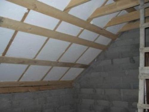 Утепление крыши изнутри если крыша уже покрыта. Особенности
