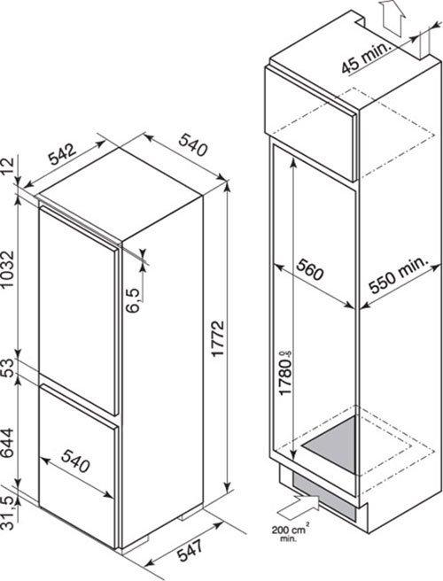 Размеры холодильников стандартные таблица бытовые. Стандартные размеры ванны, стиральной машины и холодильника