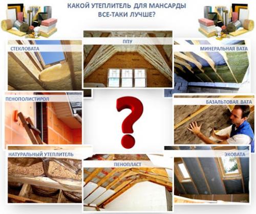 8 советов по выбору утеплителя для мансарды. Требования к утеплителю 04 8 советов по выбору утеплителя для мансарды. Требования к утеплителю 04