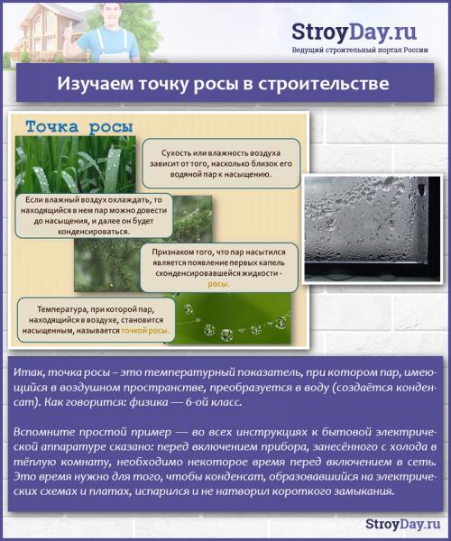 Утепление мансардной крыши частного дома. Утепленная мансарда – помещение, которое обязательно пригодится 07 Утепление мансардной крыши частного дома. Утепленная мансарда – помещение, которое обязательно пригодится 07