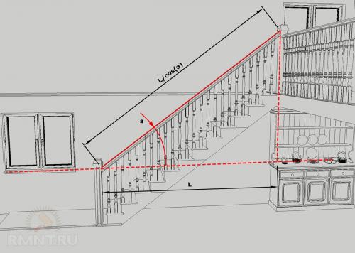 Монтаж перил из нержавеющей стали. Сборка перил своими руками 14