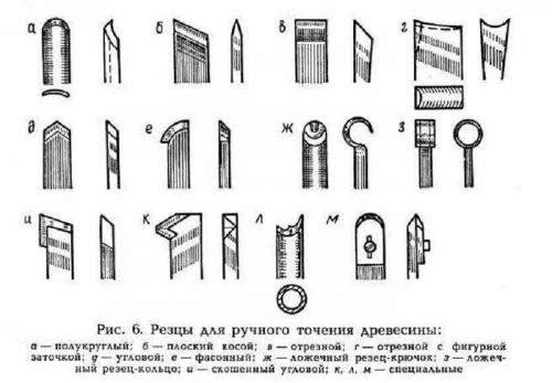 Виды токарных резцов по дереву. Как подобрать резцы для токарного станка по дереву: виды, какие лучше выбрать
