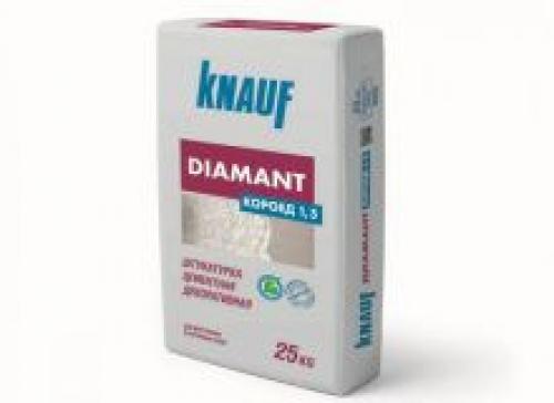 Штукатурка короед по утеплителю. Как выбрать штукатурку