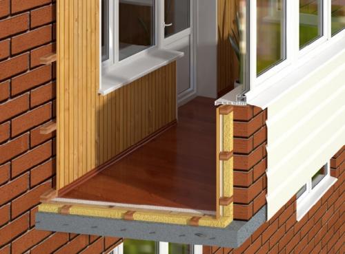 Внутренняя отделка балкона хрущевки. Этапы работ по перестройке