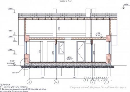 Строительный чертеж дома. Общие сведения 10 Строительный чертеж дома. Общие сведения 10