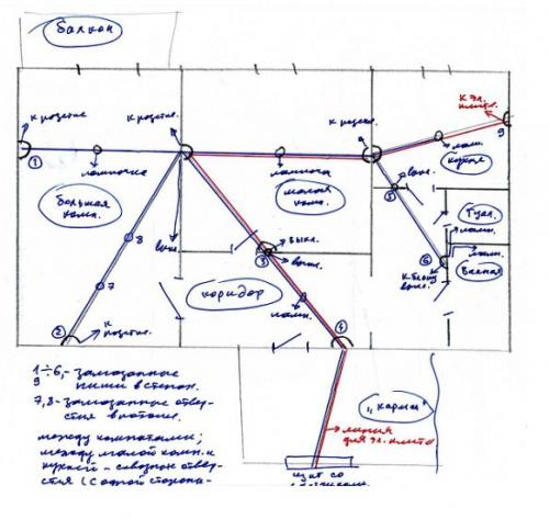 Схема электропроводки в 2-х комнатной квартире панельного дома. Типовая схема разводки