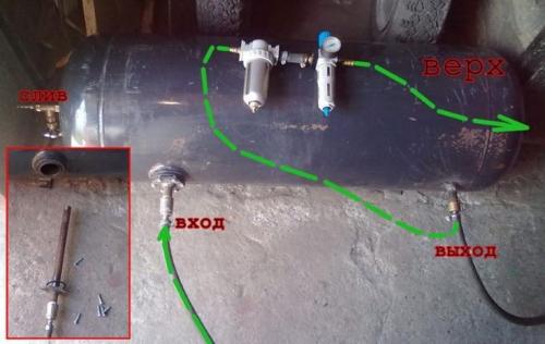 Пескоструй своими руками из краскопульта. Как работает аппарат для пескоструйной обработки