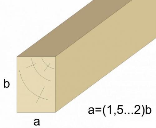 Как выбрать доску для пола на даче. Доски пола из сибирской лиственницы 07