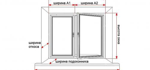 Какая толщина пластикового подоконника. №3. Выбираем пластиковый (ПВХ) подоконник 03 Какая толщина пластикового подоконника. №3. Выбираем пластиковый (ПВХ) подоконник 03