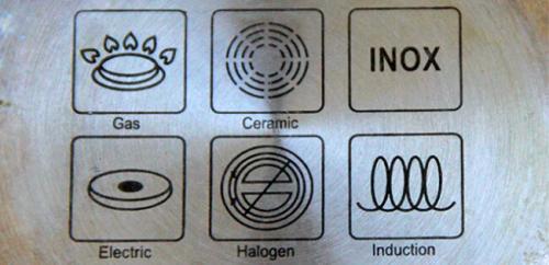 Чем отличается электрическая варочная панель от.. Индукционная или электрическая? 02 Чем отличается электрическая варочная панель от.. Индукционная или электрическая? 02