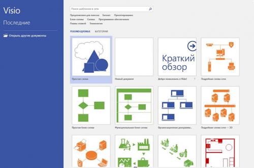 Проект электроснабжения квартиры программа. Лучшие программы для рисования электрических принципиальных схем: как бесплатно начертить схему разводки дома
