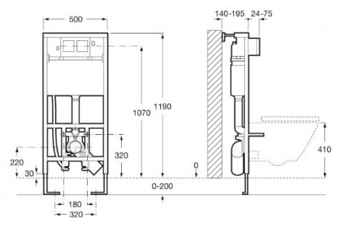 Размеры унитаза на чертеже. Стандартные модели